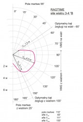 wykres-ok_001.jpg