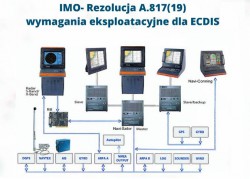 wtf is ecdis.JPG
