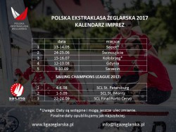 Polska Ekstraklasa Żeglarska 2017.jpg