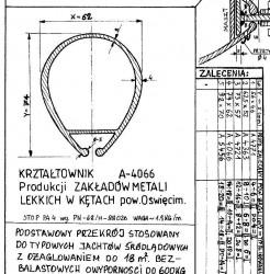 Dural do łódek tabelka.jpg
