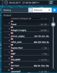 Sodebo 20170226 rank PL.JPG