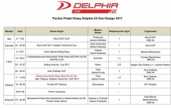 Puchar Delphia.jpg