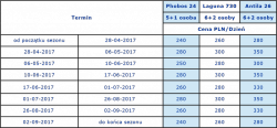 oferta Godenia Czarter Jachtów cennik.png