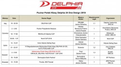 Puchar Delphia 24.jpg