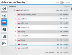 JVT 2017 rank PL 20180208.JPG