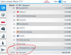 VOR 2017 LEG7 20180322 VR przegięcie 2.JPG