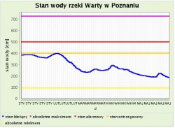 Stan_Warty.JPG