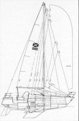 Maxi-95-Sail-Data_1.jpg