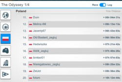 Odyssey 2018 LEG1 rank PL 20181013.JPG