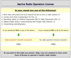 usa-vhf.jpg