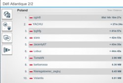 Defi2 2019 rank PL.JPG