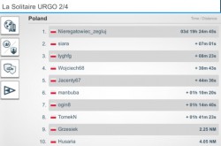 LS URGO 2 rank PL 2019.JPG