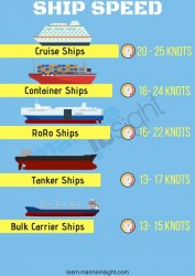 Speed-1-724x1024.jpg