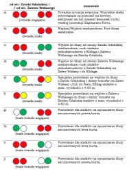 pierwotna_światłologia_Nowy_Świat.jpg