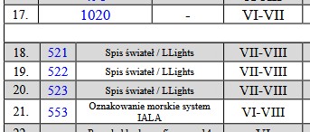 spisy_świateł.jpg