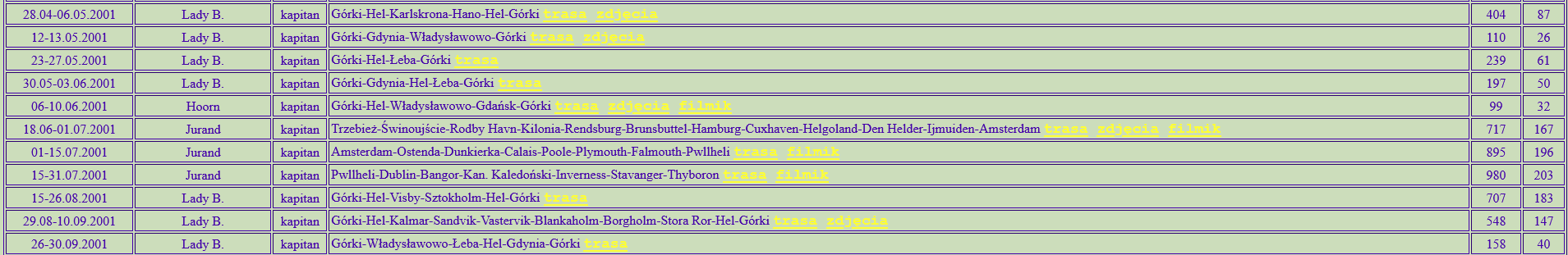 Screenshot 2025-08-10 at 21-03-42 Wojtek Zientara - strona prywatna.png