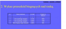 Kanał Jagieloński.JPG