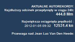 rekord.gif