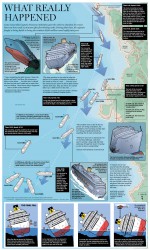 fo0121_cruisesinksmall.jpg