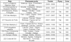 rejsy-morskie-runaway-wakacje.jpg