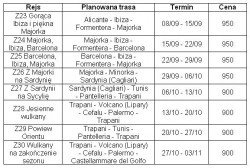 rejsy-morskie-runaway-jesień.jpg